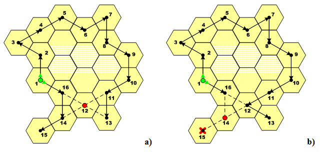 NHS resource allocation application