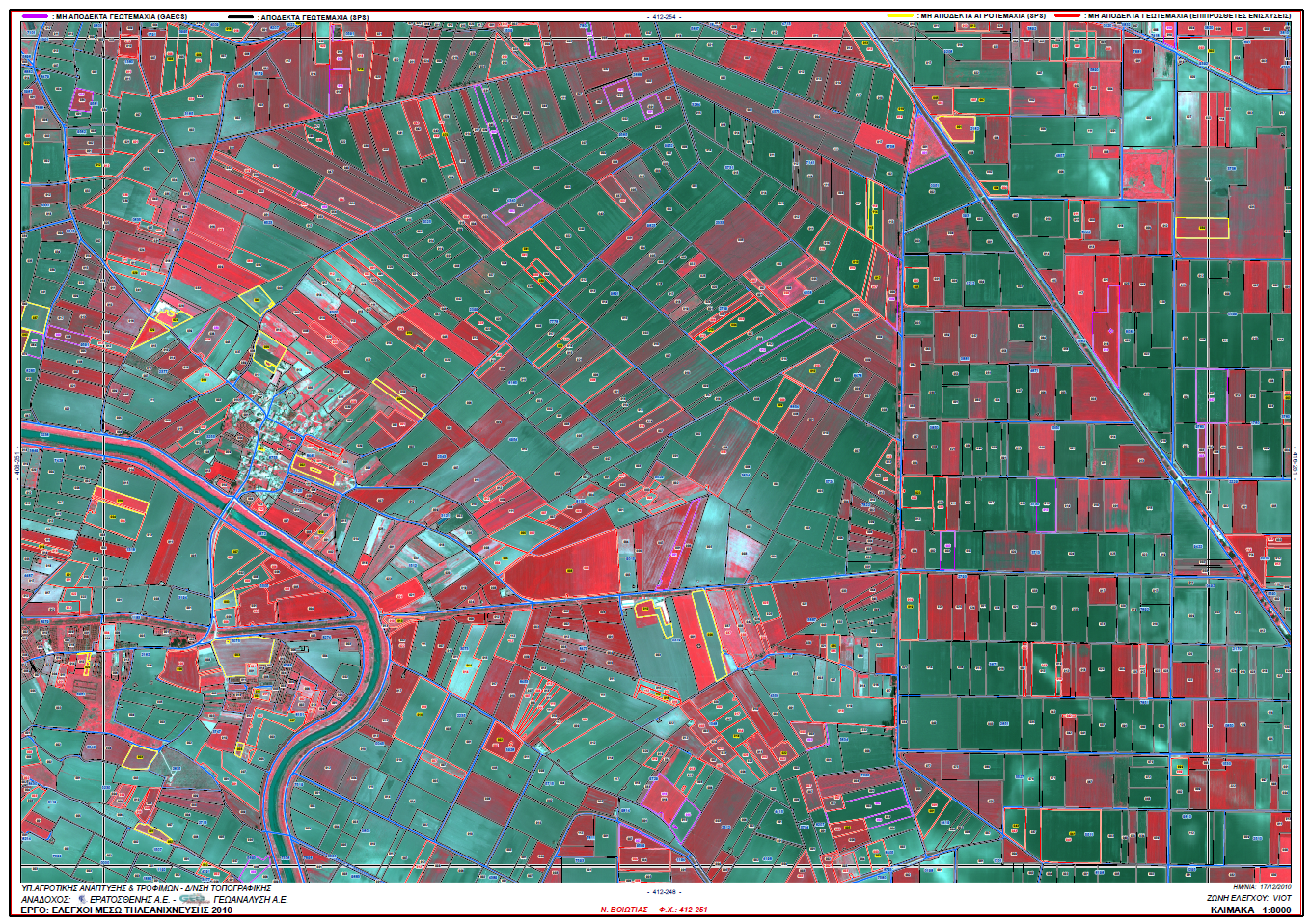 Classification accuracy assessment