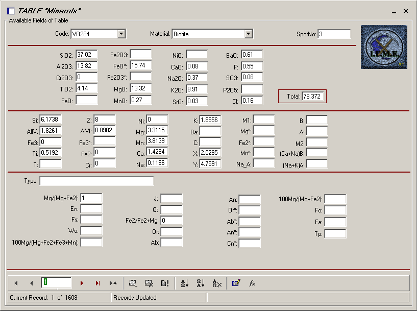 Volcanic landform classification